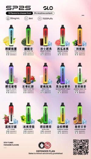 SP2S GLO抛棄式7000口🪄新品上市